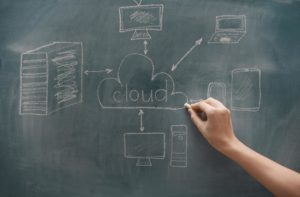 Cloud connectivity