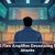 Microsoft Introduces Two AI Agents for Sales