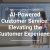 Small Business Efficiency Starts With Smarter Technology Today